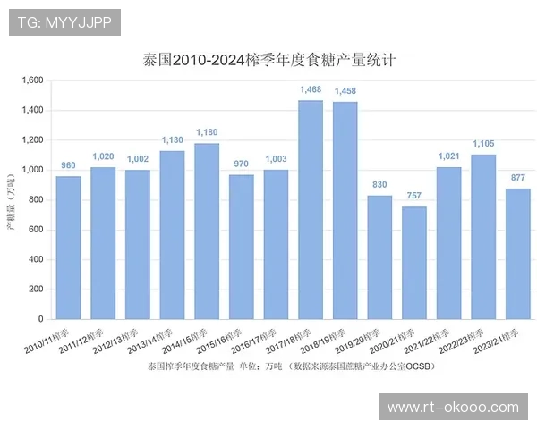 “德甲VAR使用标准化，误判减少但比赛流畅度受质疑”